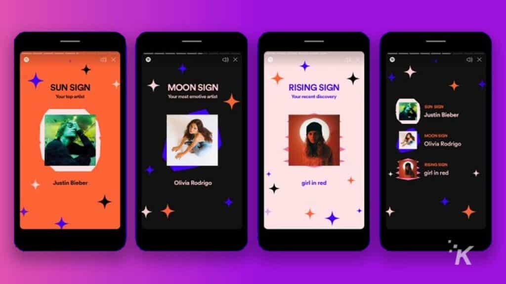 what is spotify's ‘only you’ feature, and how does it work? Spotify only you feature